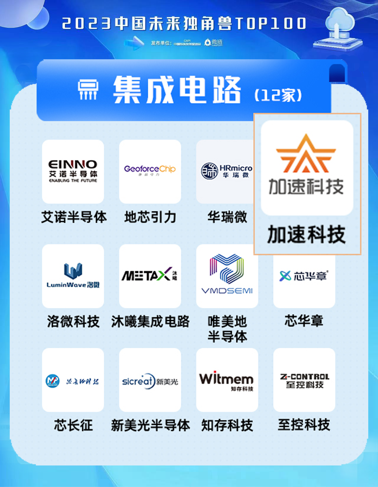UG全球·(中国区)官方网站