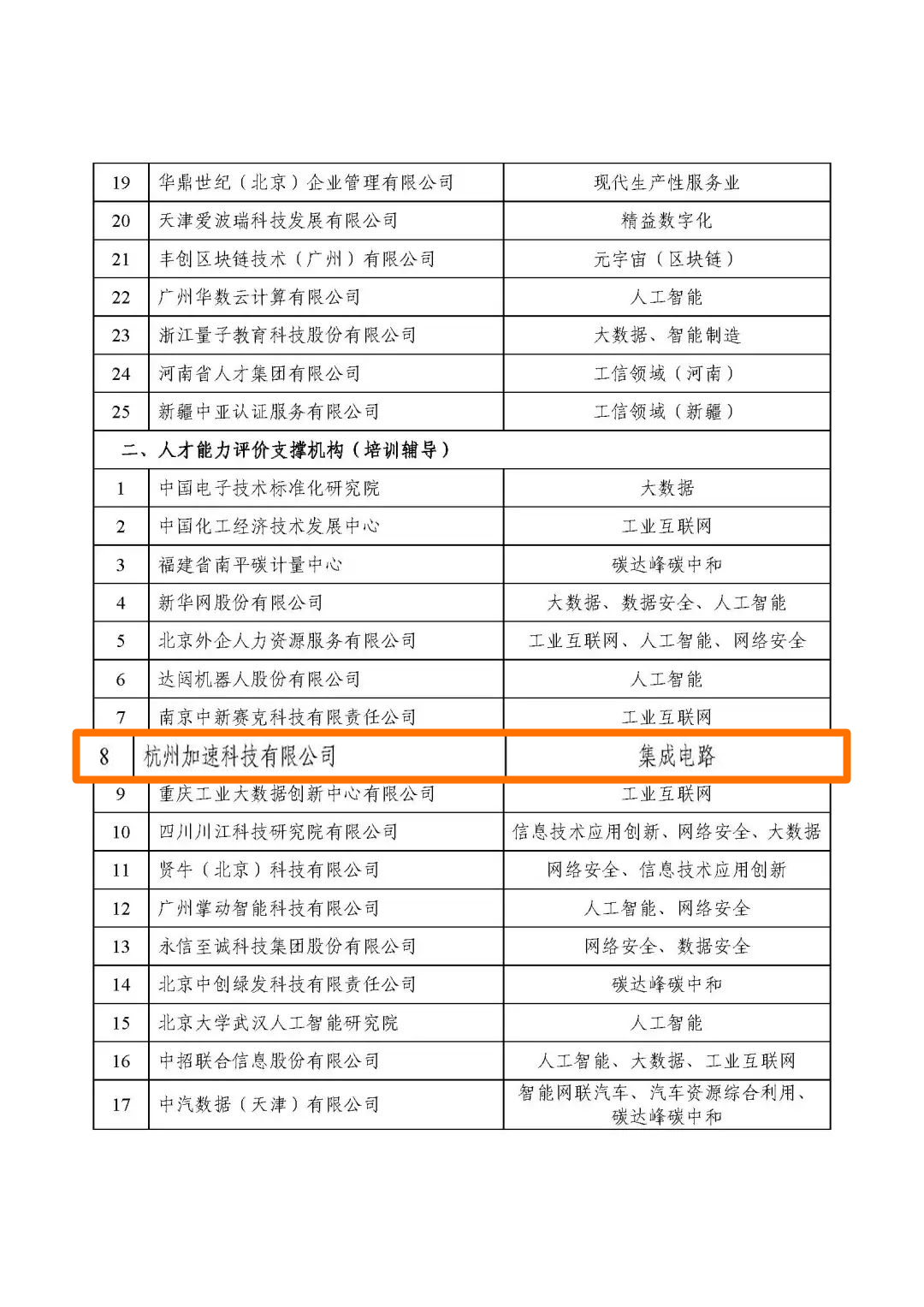 UG全球·(中国区)官方网站